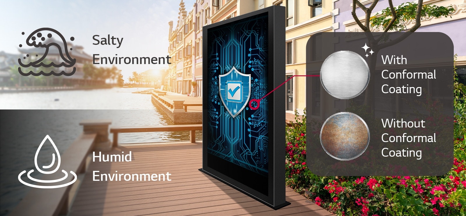 The 86XF3SK has Conformal Coating on its power board to protect the display, even in a salty or humid environment.