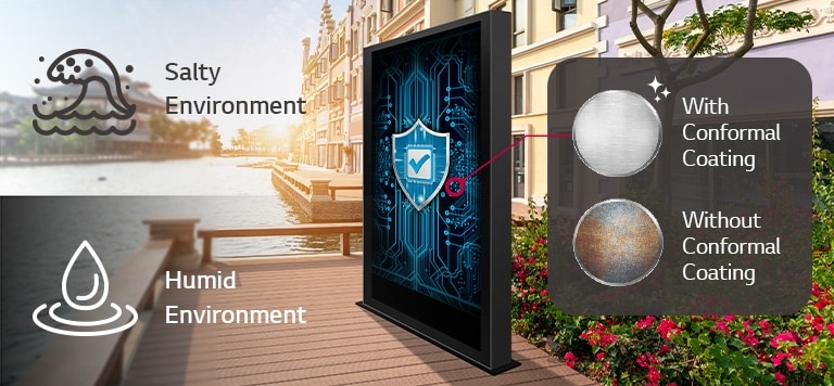 The 86XF3SK has Conformal Coating on its power board to protect the display, even in a salty or humid environment.