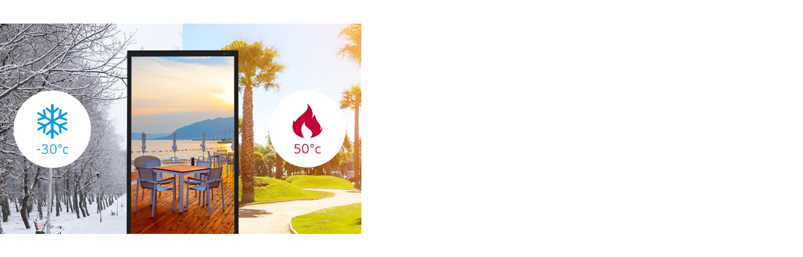 A display is working well in an environment of -30~50°C.