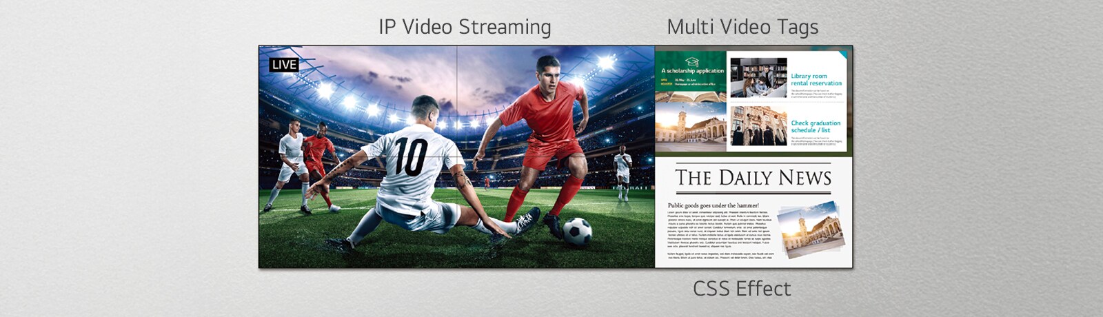 One side of the video wall is live streaming a soccer game, while the other side is using CSS effects to add more content.