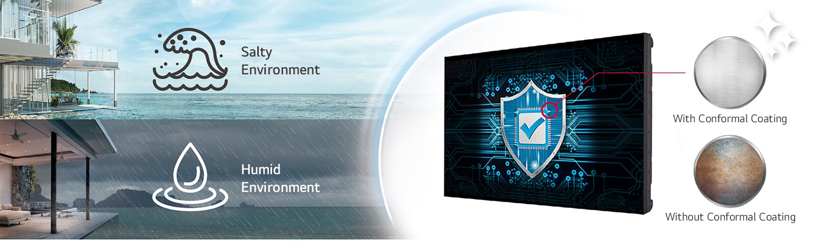 The VM5R-H has conformal coating to protect the display even in salty or humid environments.