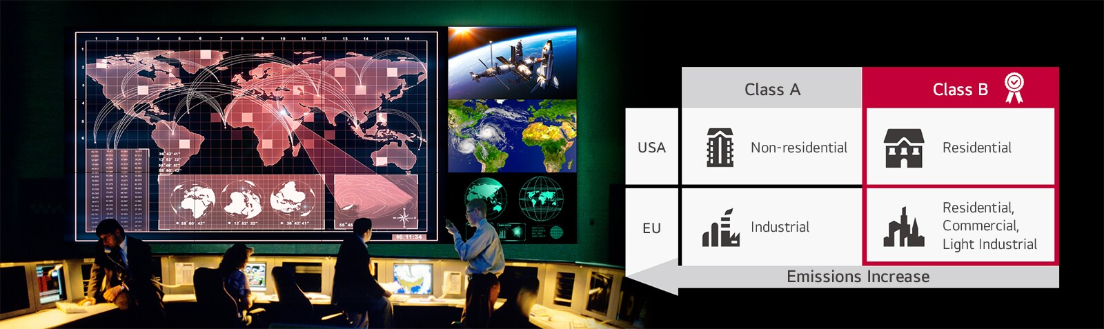The VM5R-H, certified as EMC Class B, is installed on the control room wall.