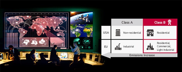 The VM5R-H, certified as EMC Class B, is installed on the control room wall.