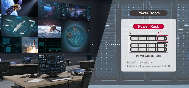 The Power Supply Unit of LSAQ is positioned in the Power Room instead of inside the cabinet.