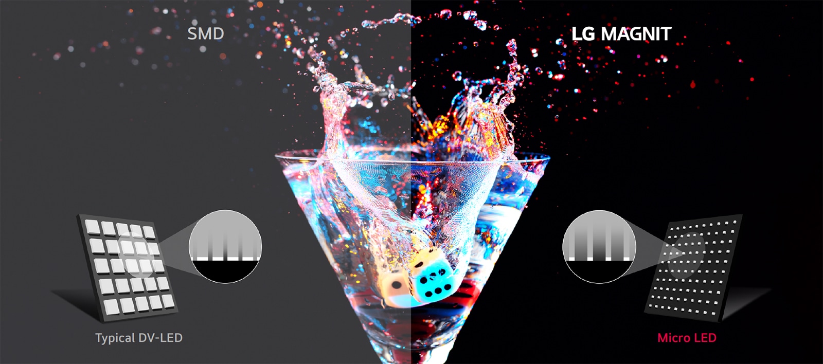 Traditional SMD-type LEDs have larger chips, and the casing color used for the LED chips gives the screen an overall gray appearance. In contrast, Micro LEDs directly embed micro-sized chips on the substrate, with the non-chip areas being black, resulting in better representation of black color.