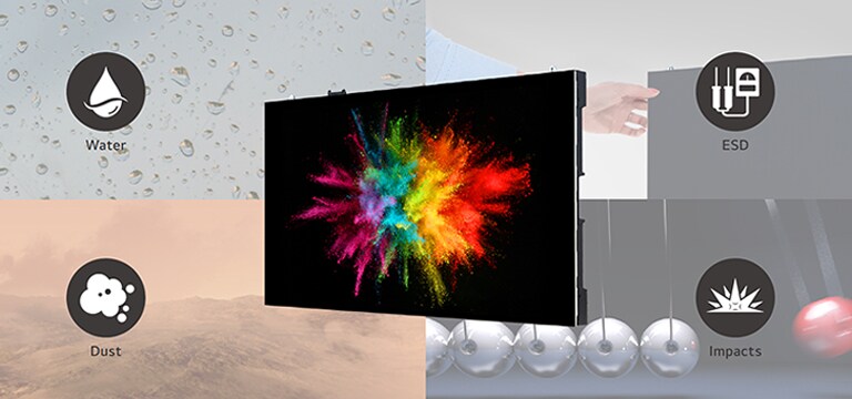 Protecting LED chips from water drops, dust, static electricity and physical impacts