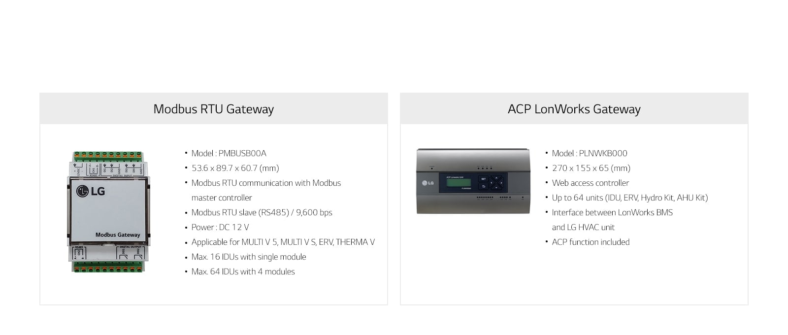 The white LG Modbus RTU Gateway module on the left and the dark ACP LonWorks Gateway on the right.