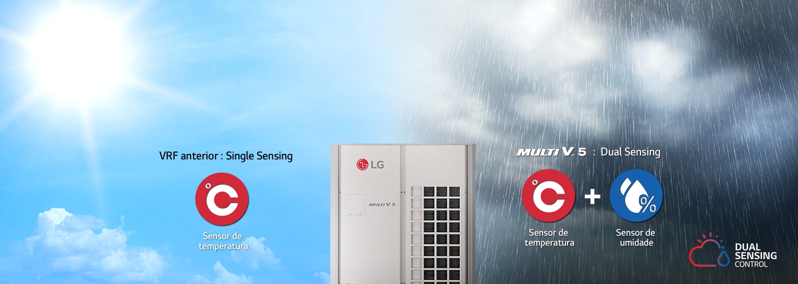 LG%20SAC%20Multi%20V%205%20Dual%20Sensing