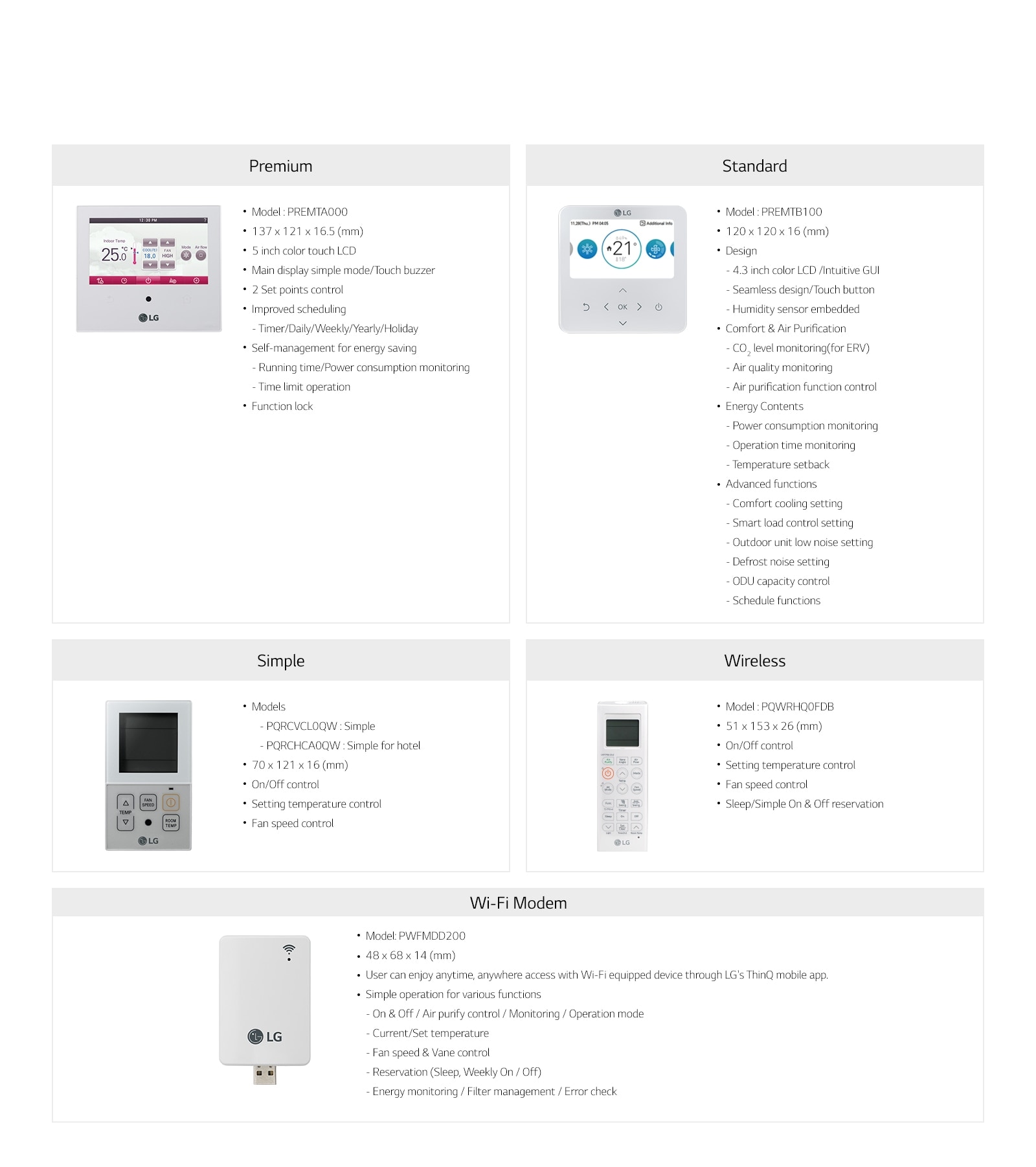 LG HVAC Individual Controller Line Up showing Premium, Standard, Simple, Wireless, and Wi-Fi Modem models.