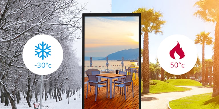 A display is working well in an environment from -30 to 50°C.