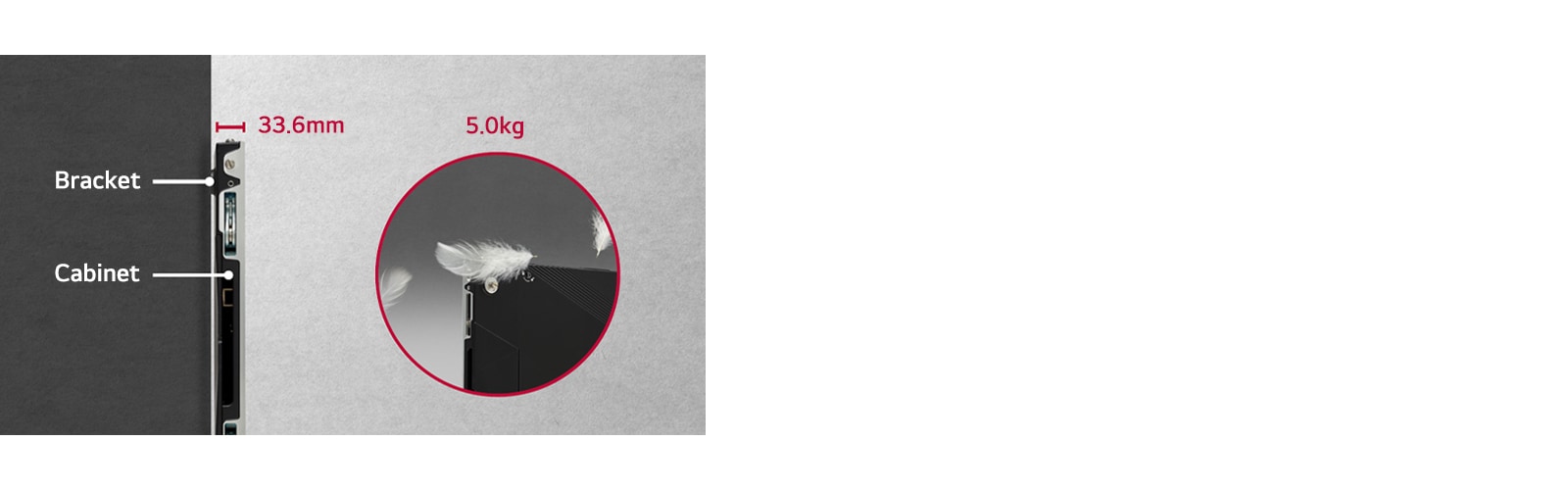 The LSCC series cabinet is designed with an ultra-slim depth of 33.6mm and a lightweight build of 5kg.