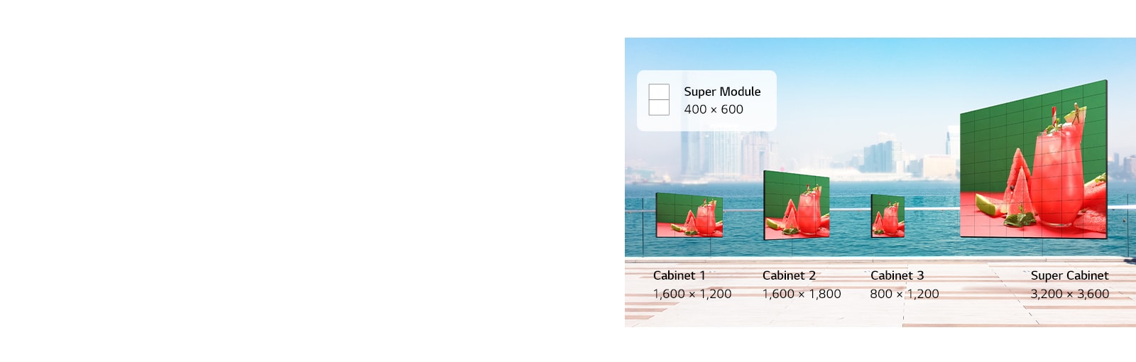 It shows different sizes of LEDs, such as 1600 by 1200, 1600 by 1800, 800 by 1200, and 3200 by 3600. 