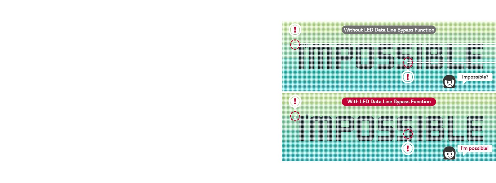Data Lines with Bypass Function