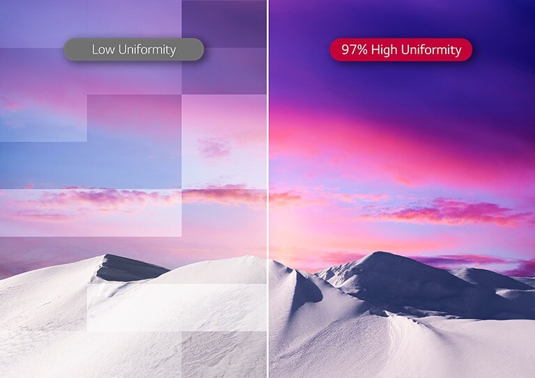 Uniform Picture Quality