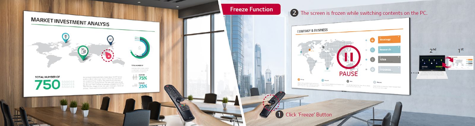 The functions of the LG Magic Remote are shown in two images. The left image show the Magic Remote’s function which allow it to be used as a laser pointer on the LAEC screen. The right image is the Freeze Function, and when the Freeze button on the Magic Remote is pressed, the LAEC screen installed on the conference room wall is paused.