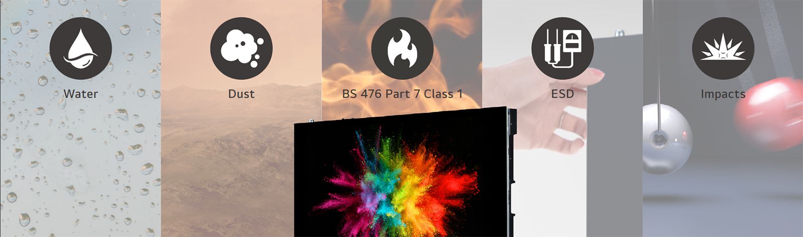 LSAP offers protection for LED chips from various factors like water drops, dust, static electricity, or physical impacts. Additionally, it has received BS 476 Part 7 Class 1 fire certification.