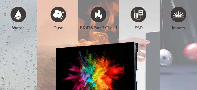 LSAP offers protection for LED chips from various factors like water drops, dust, static electricity, or physical impacts. Additionally, it has received BS 476 Part 7 Class 1 fire certification.