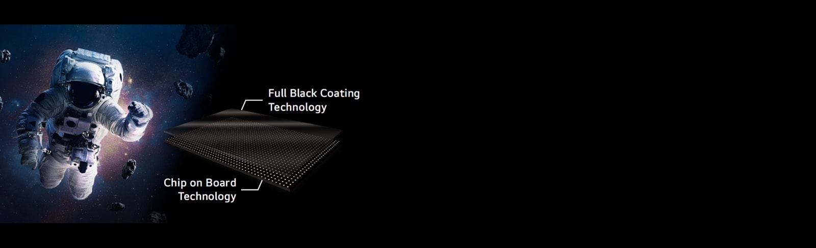 LBAG utilizes full black coating technology and chip on board technology to achieve high contrast black.