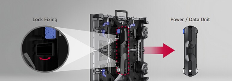 It is demonstrating that a simple Lock Fixing method allows for convenient replacement of the cabinet's Power/Data Unit.