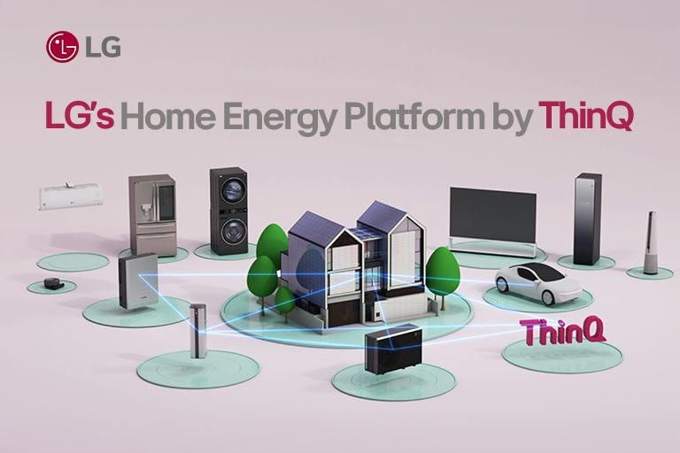 LG's Home Energy Platform integrating various appliances and devices with ThinQ.