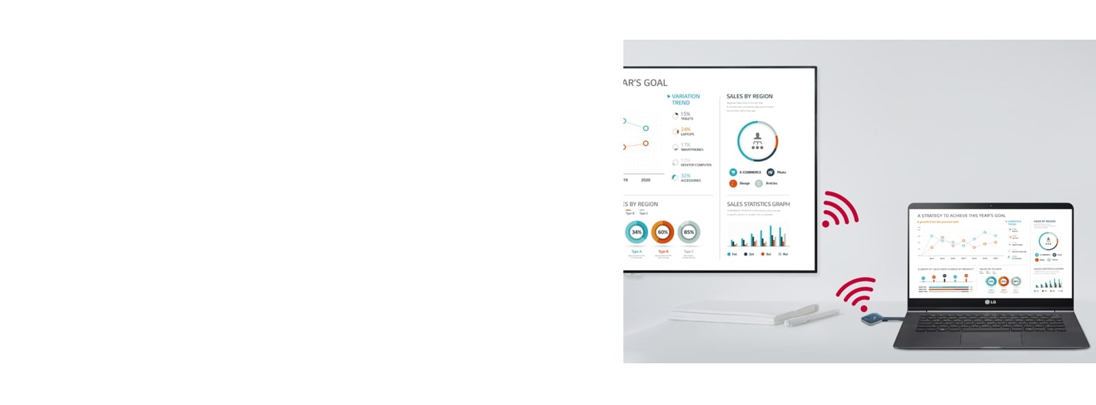 SoftAP function makes it easy for USB dongle device and signage to be connected without additional transceiver.