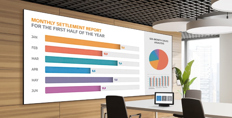 There are one in the meeting rooms with the signage and one of AV control system which helps users control the LAED series.
