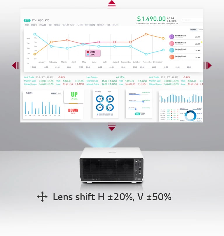 LG ProBeam 4K Laser Projector Flexible