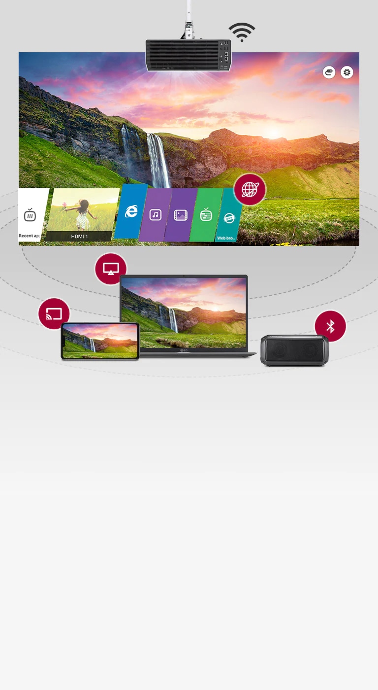 LG ProBeam 4K Laser Projector Smart Wireless