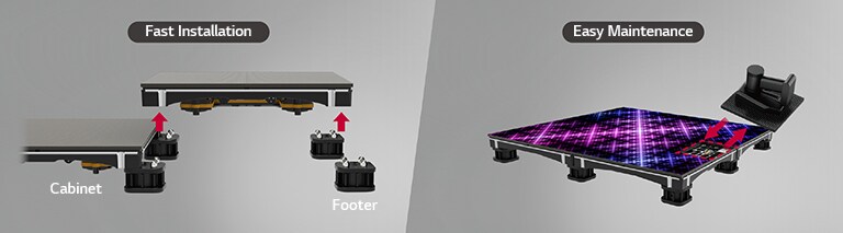 It is easy to install LFCL by simply fixing the cabinet with the footer, and the magnets attached to the LED module allow for easy maintenance with the screen on.
