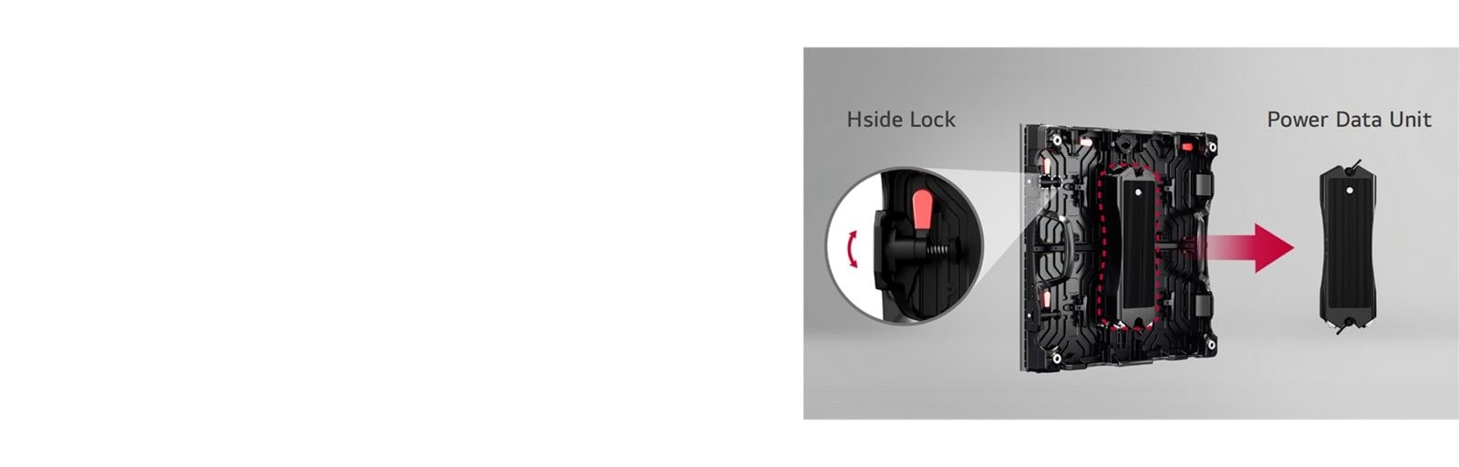 It zooms in on the Hside Lock section at the back of the GSCF, as well as the detachable Power Data Unit.