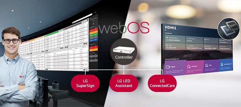 The LG employee is remotely monitoring the GSCF series installed in a different place by using a cloud-based LG monitoring solution. System controller with webOS enables the GSCF series to be compatible with LG software solutions.