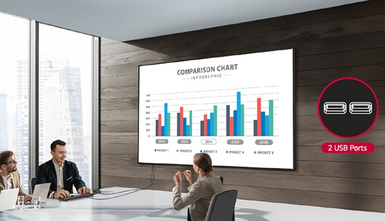 A man in the meeting room is conducting the meeting using both a mouse and keyboard, which are connected to the UH5N-M and used simultaneously.
