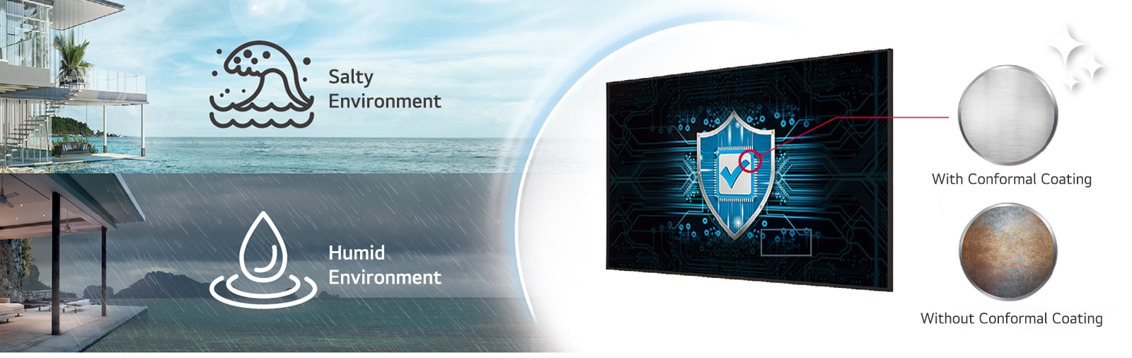 The UH5N-M has conformal coating to protect the display even in salty or humid environments.