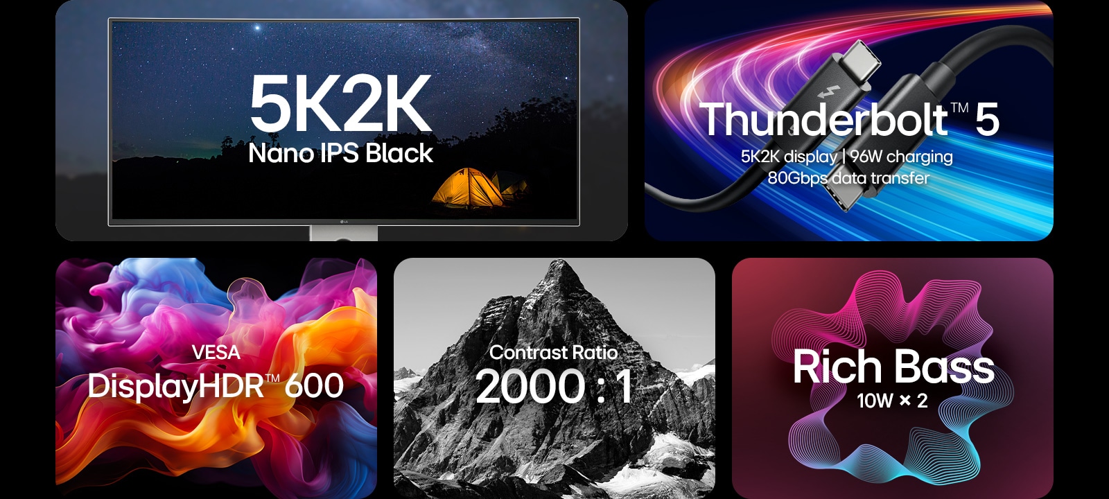 5 different images with text implying UltraFine's key features	