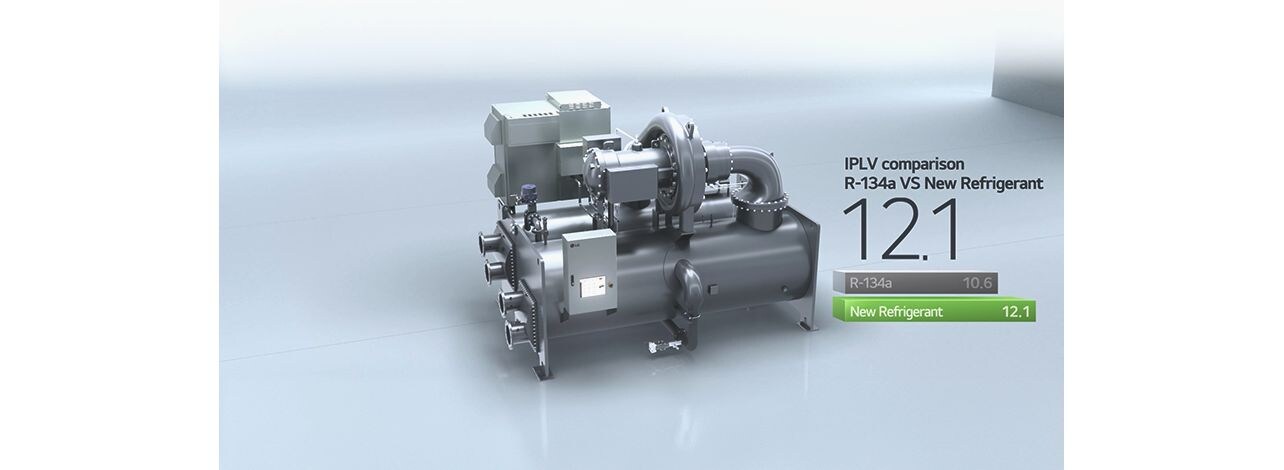 Chiller with a comparison showing the new refrigerant IPLV at 12.1 and R-134a at 10.6.