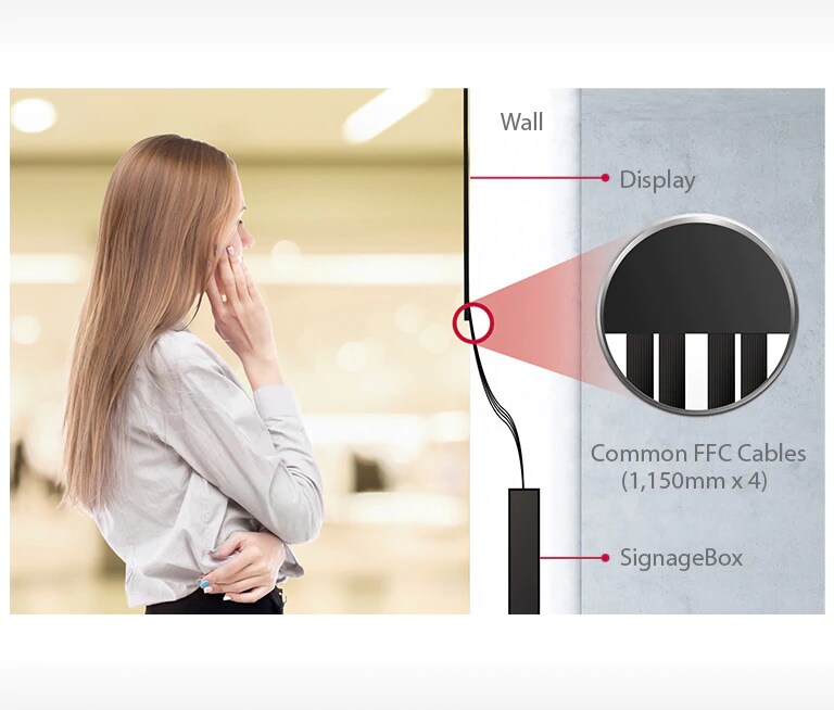 Enhanced Flexibility of Cables