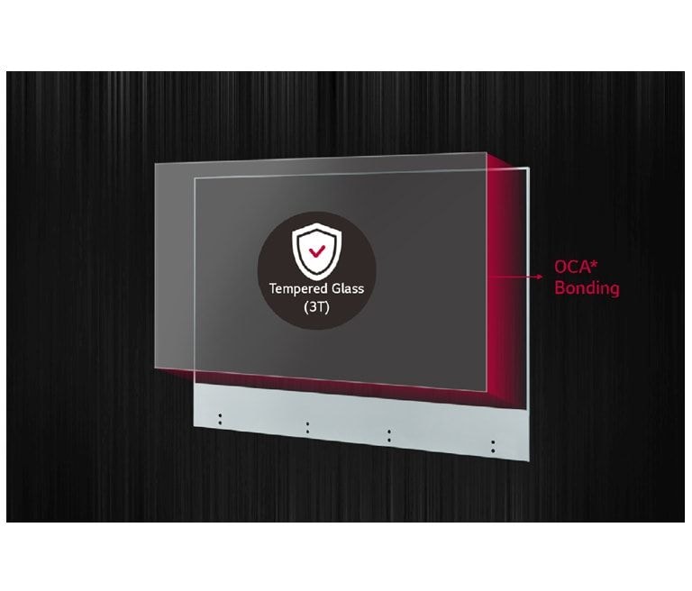 Protective Tempered Glass