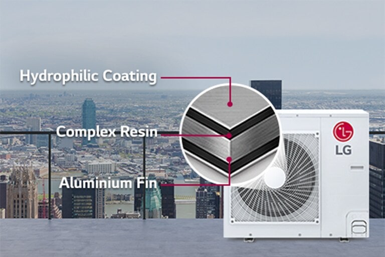 LG outdoor HVAC unit with an inset showing its construction: hydrophilic coating, resin, and aluminum fin.