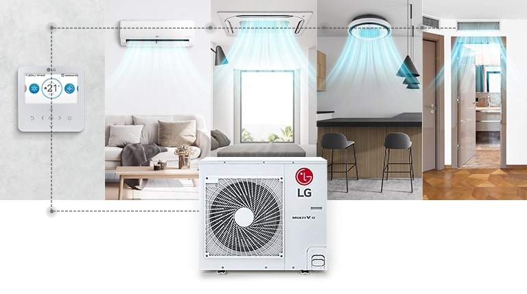 An LG HVAC unit is connected to indoor units in a living room, kitchen, and hallway, controlled by a thermostat.