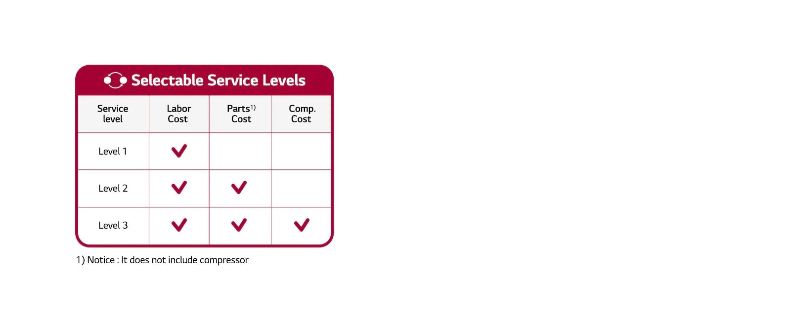 Wearing gloves, a person extracts a component, entwined with complex wiring, from a rectangular metallic box.