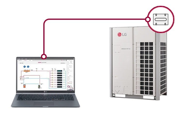 An expert wearing LG uniform inspects components and performance of HVAC by using electronic tools that detect abnormalities.