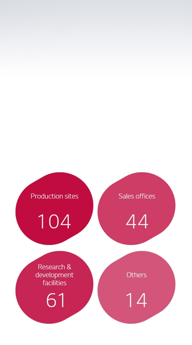 Global Key Provider_M