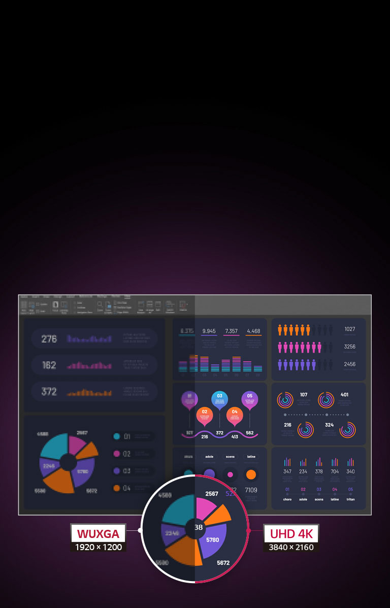 Up to 300-inch screen size / WUXGA 1920 X 1200 / 4K UHD 3840 X 2160