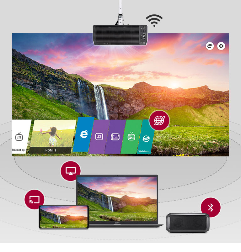 LiveTV webOS Recent app HDMI 1 LiveTV Web bro Mirroring Miracast Bluetooth