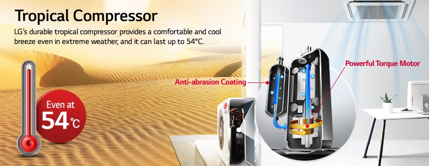 LG Ceiling Cassette Air Conditioner 36000BTU, Inverter Technology, Fast Cooling, Energy Saving, Comfort Sleep, Less Noise, Wide Operation Range up to 54°C, R410A, ATNQ40GNLA