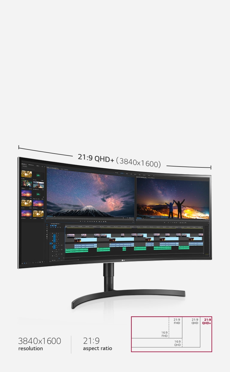 21:9 QHD+ display (3840x1600) provides 3 times wider screen of 16:9 Full HD(1920x1080).