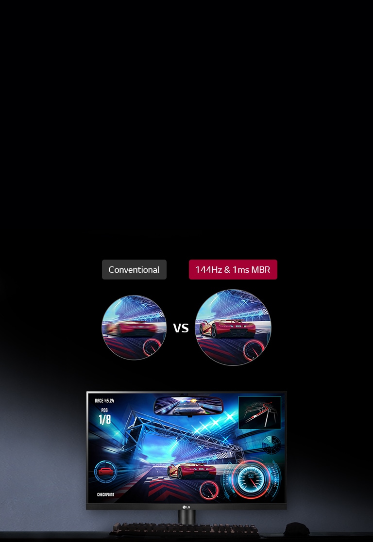 144Hz Refresh Rate & 1ms MBR