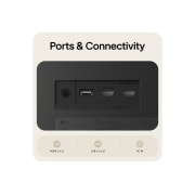 LG 31.5-inch LG Smart Monitor AI U7s, UHD Monitor for Streaming with webOS, LG Smart Monitor rear ports close-up., 32U701SB-B, thumbnail 13