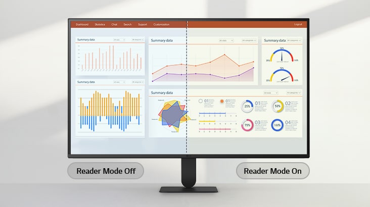 LG monitor showing a side-by-side comparison of Reader Mode Off and On, with the right half displaying warmer tones and reduced blue light for comfortable viewing.