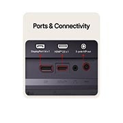 LG 24-inch UltraGear™ G4, FHD 144Hz Gaming Monitor, Rear view of a gaming monitor showing its connectivity ports, including one HDMI™ 2.0 input, one DisplayPort 1.4 port., 24G411B-B, thumbnail 12